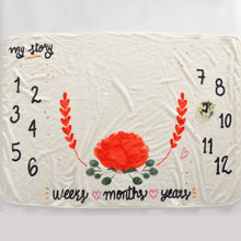 Load image into Gallery viewer, Baby Milestone Blanket Baby Photography Props Blanket Newborn 12 Monthly Photo Props Angel Wings Background Blanket