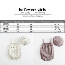Load image into Gallery viewer, Baby Girls Summer Outfit With Matched Cap - smilybee