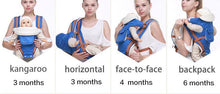 Load image into Gallery viewer, Classic 9 in 1 Ergonomic Baby Carrier Backpack Hipseat 0-36 months - smilybee