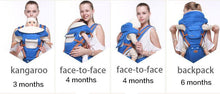 Load image into Gallery viewer, Classic 9 in 1 Ergonomic Baby Carrier Backpack Hipseat 0-36 months - smilybee