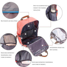 Load image into Gallery viewer, Large Capacity Waterproof Baby Diaper Travel Backpack - smilybee
