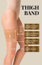 Load image into Gallery viewer, Gabriella Lace Thigh Band 509 Beige
