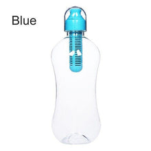 Load image into Gallery viewer, 550ML Hydration Water Bottle with Built-In Carbon Filter - smilybee
